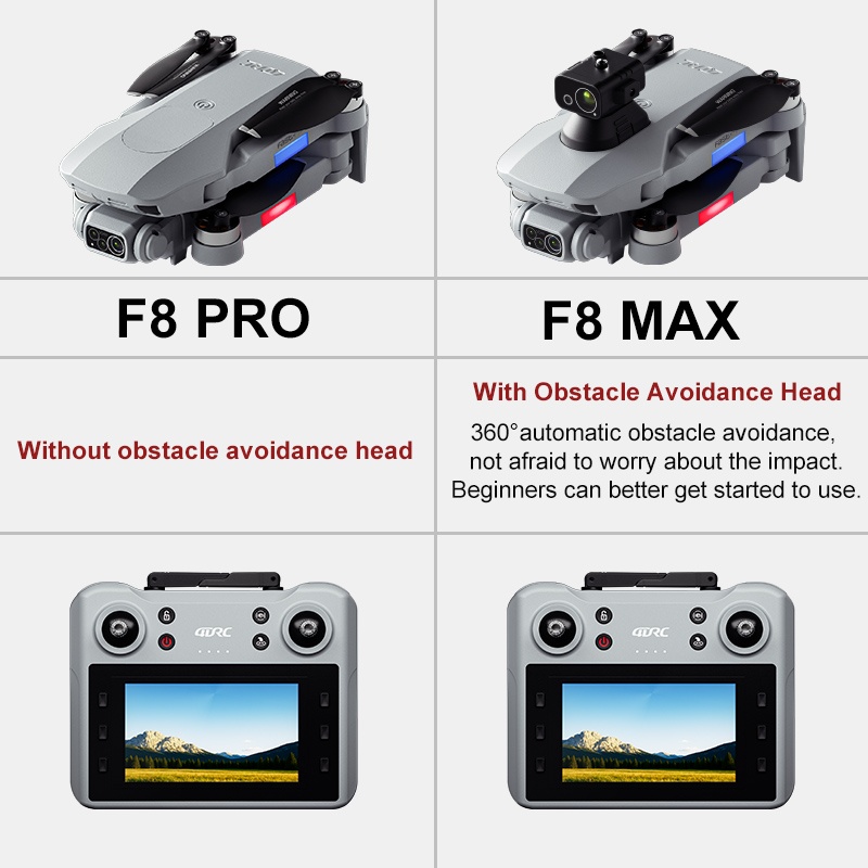 F8 MAX GPS Drone Professional  - Drone Rc Team City ulasan dan harga