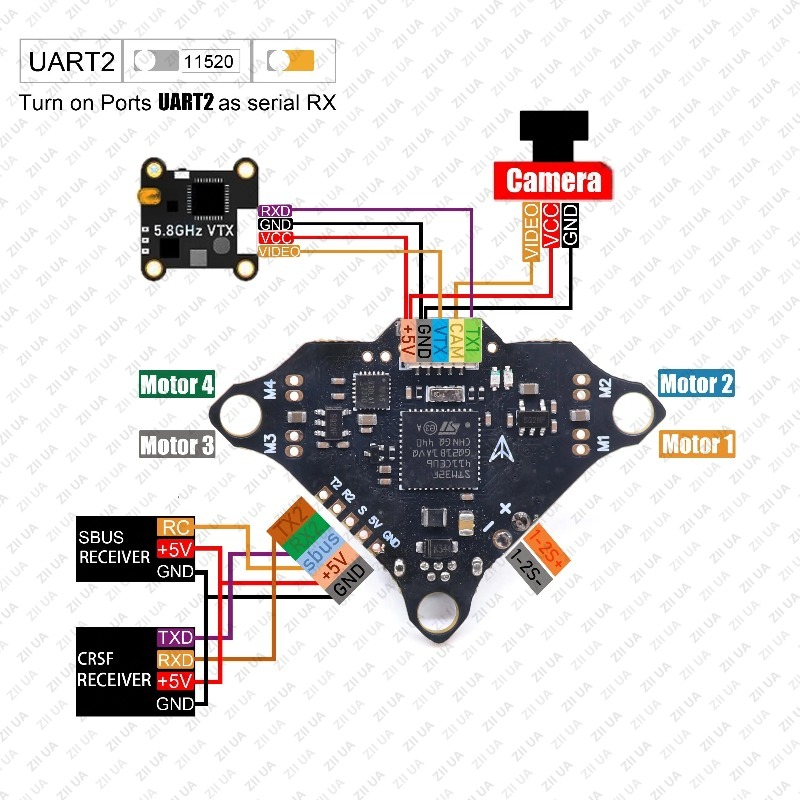 F4DC F4 Flight Controller INAV - Betaflight Flight Controller ulasan dan harga