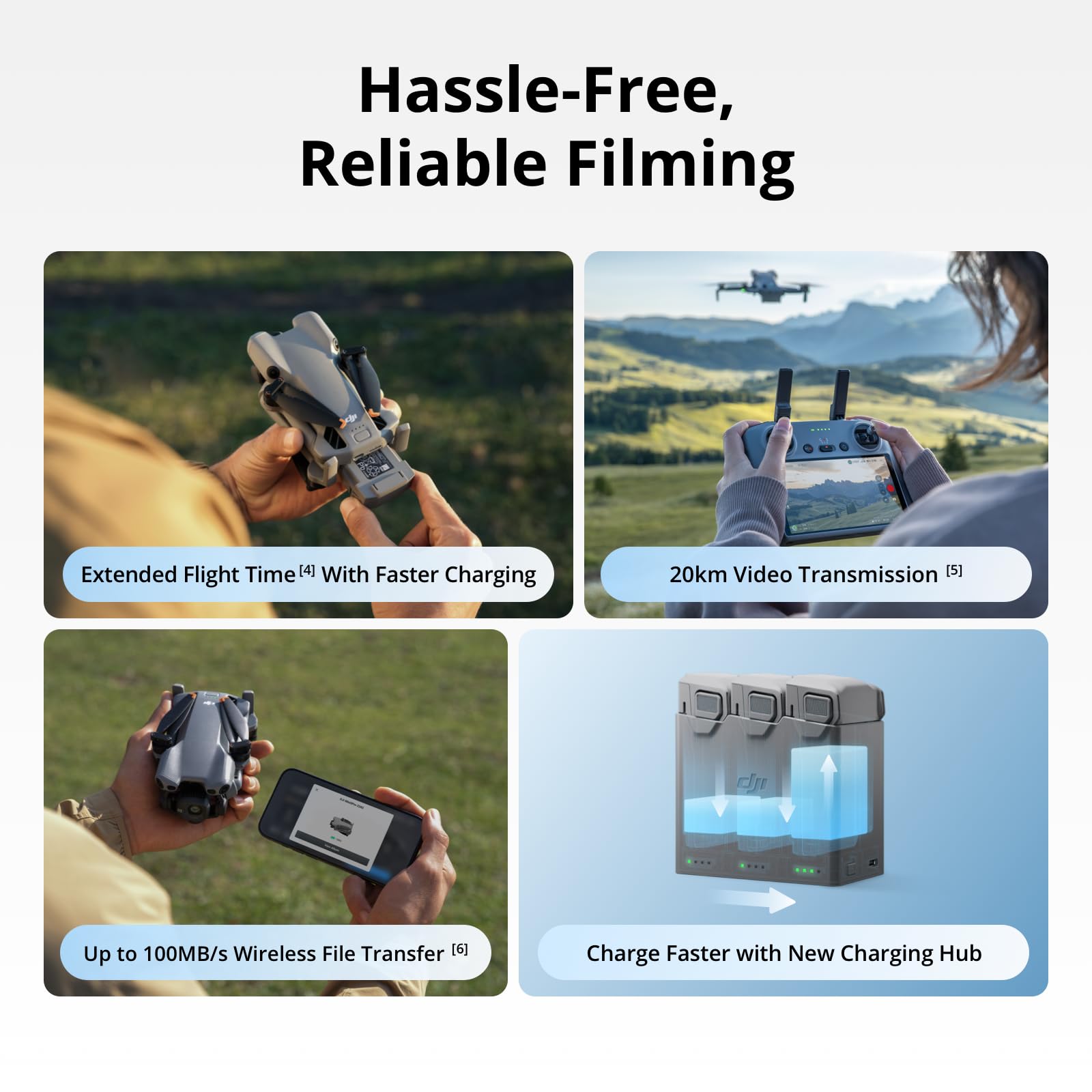 DJI Mini 5 Pro Fly More Combo  - Fpv Camera Cmos ulasan dan harga